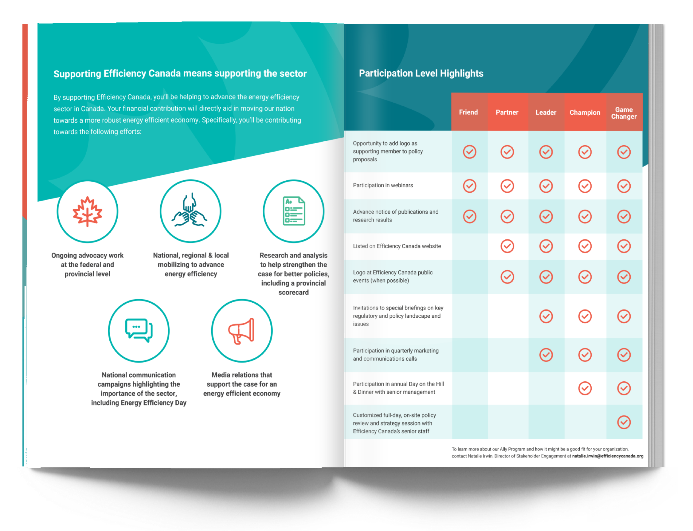 Efficiency Canada CSR designed by R&G