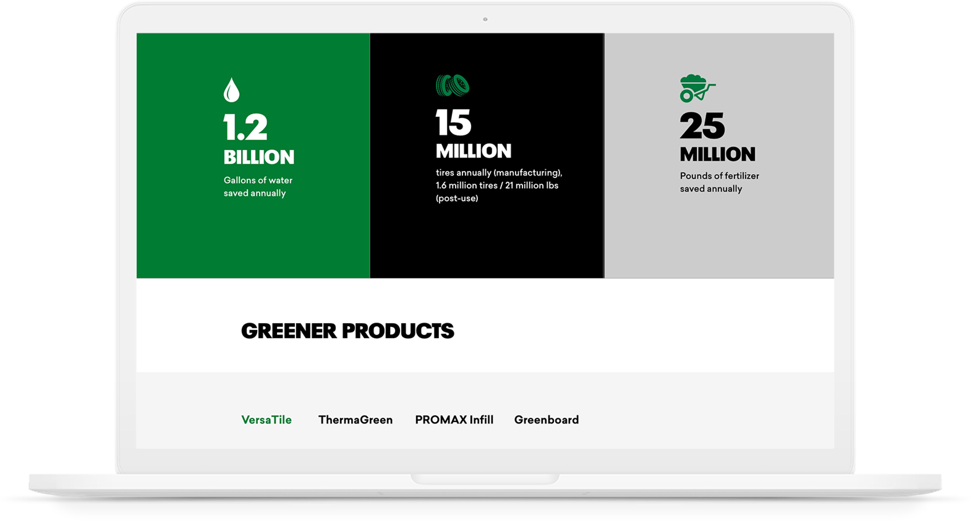 Fieldturf_mockup_laptop2